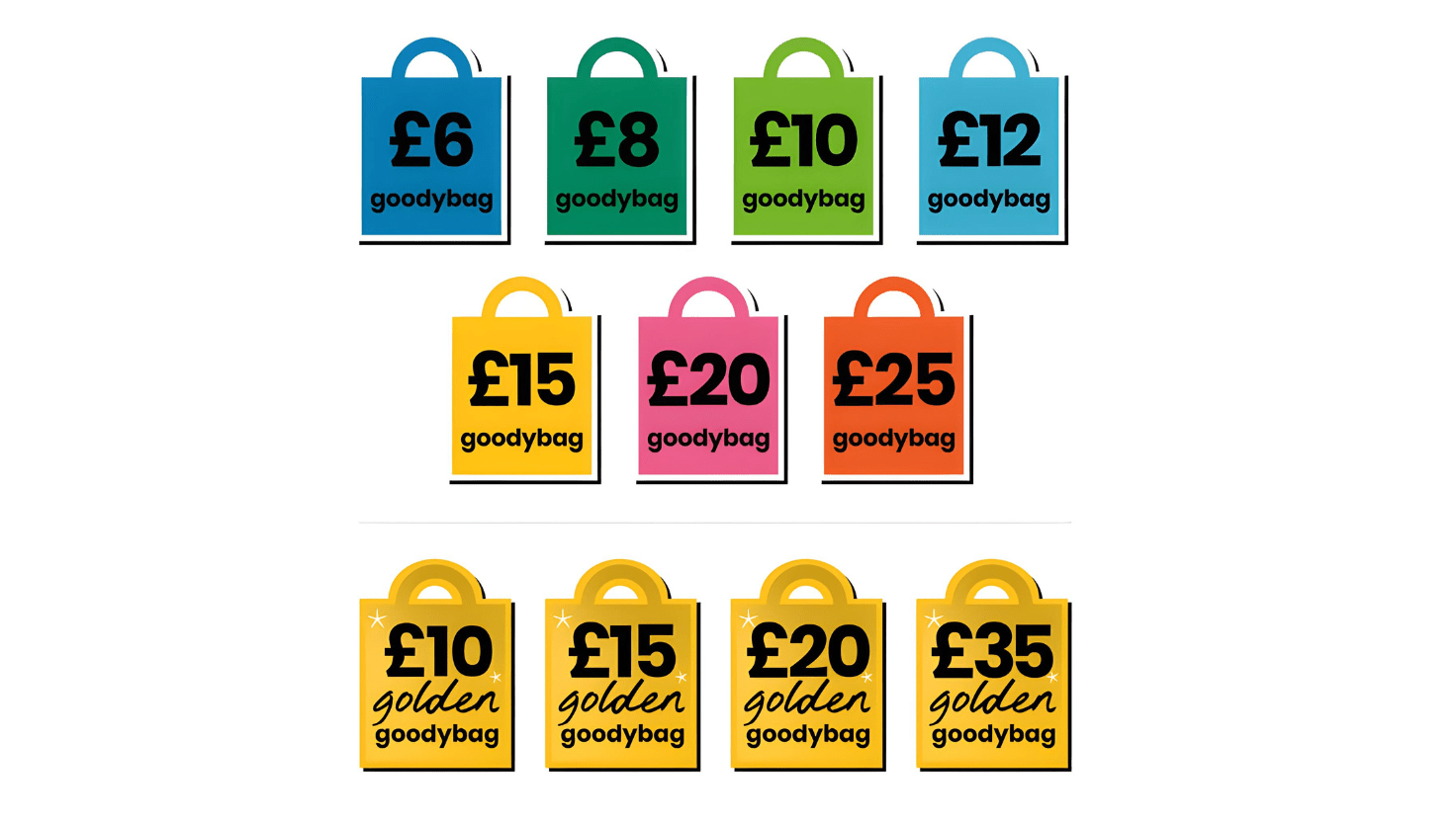 Buy a Giffgaff Top-Up on Topupnation.co and Convert It to a Goodybag: The Ultimate Guide - Topup Nation